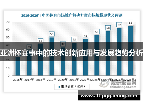 亚洲杯赛事中的技术创新应用与发展趋势分析