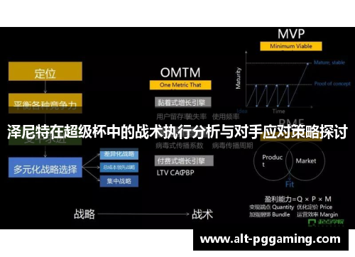 泽尼特在超级杯中的战术执行分析与对手应对策略探讨