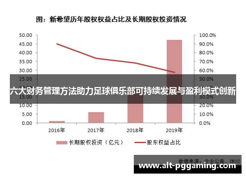 六大财务管理方法助力足球俱乐部可持续发展与盈利模式创新