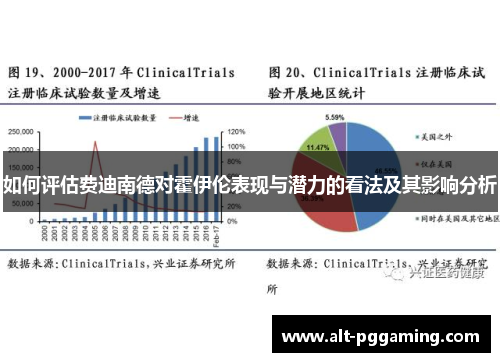 如何评估费迪南德对霍伊伦表现与潜力的看法及其影响分析