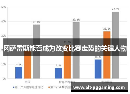 冈萨雷斯能否成为改变比赛走势的关键人物