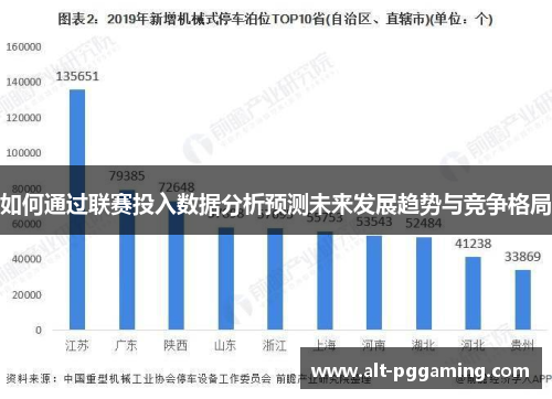 如何通过联赛投入数据分析预测未来发展趋势与竞争格局