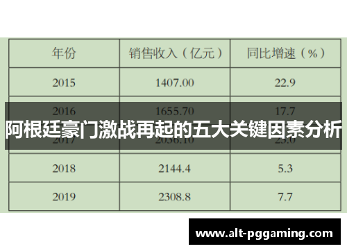 阿根廷豪门激战再起的五大关键因素分析