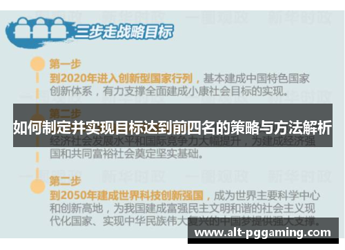 如何制定并实现目标达到前四名的策略与方法解析