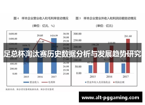 足总杯淘汰赛历史数据分析与发展趋势研究