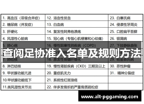 查阅足协准入名单及规则方法