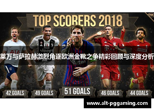 莱万与萨拉赫激烈角逐欧洲金靴之争精彩回顾与深度分析