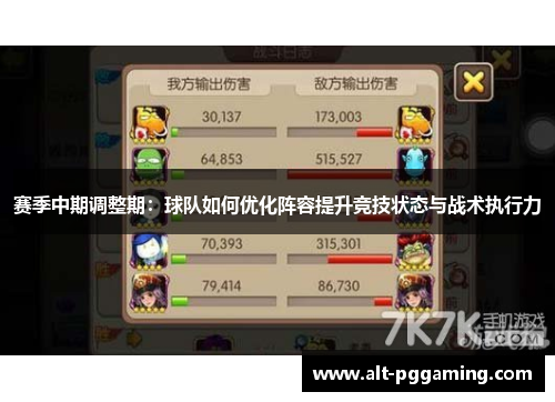 赛季中期调整期:球队如何优化阵容提升竞技状态与战术执行力 赛季中期调整期:球队如何优化阵容提升竞技状态与战术执行力