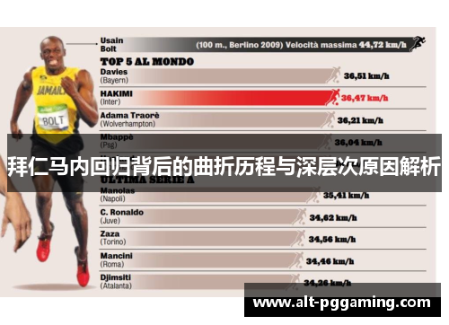 拜仁马内回归背后的曲折历程与深层次原因解析 拜仁马内回归背后的曲折历程与深层次原因解析