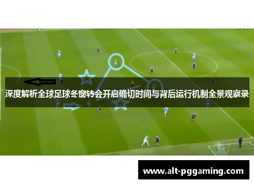 深度解析全球足球冬窗转会开启确切时间与背后运行机制全景观察录 深度解析全球足球冬窗转会开启确切时间与背后运行机制全景观察录