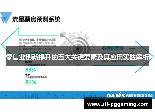 零售业创新提升的五大关键要素及其应用实践解析 零售业创新提升的五大关键要素及其应用实践解析